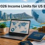 FEIE and Foreign Earned Income Exclusion Updates 2026: Income Limits for US Business Owners Abroad